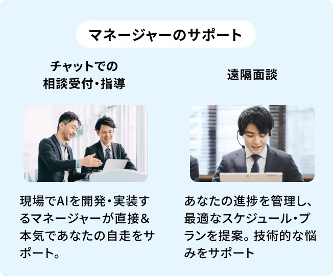 マネージャーのサポート(チャットでの 相談受付・指導, 遠隔面談)